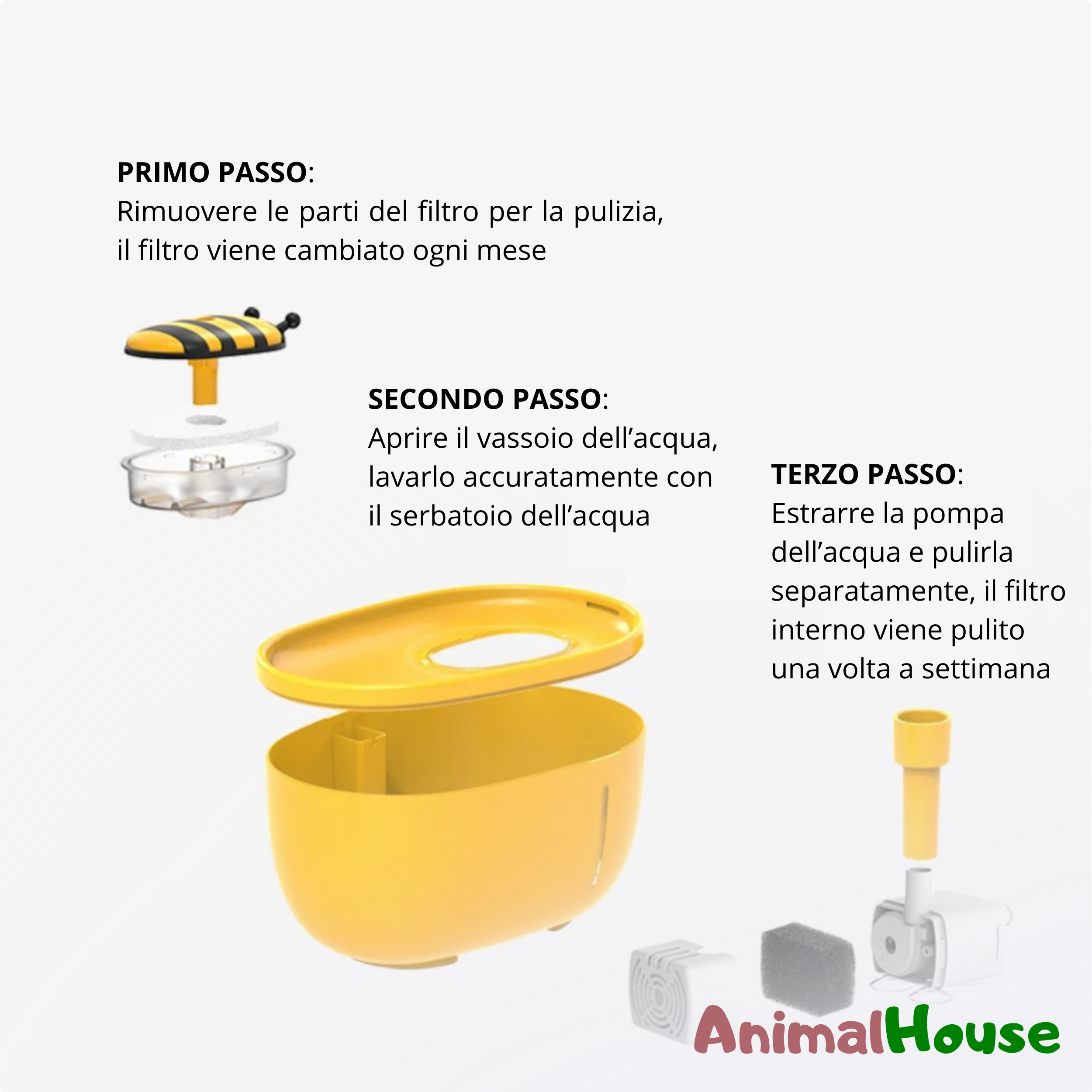 Fontanella per Gatti